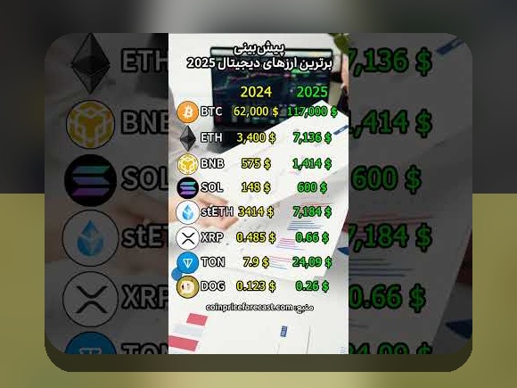 مالیات رمزارزها در جهان: نحوه مالیات رمزارزها در جهان و نکات مهم برای کاربران ایرانی